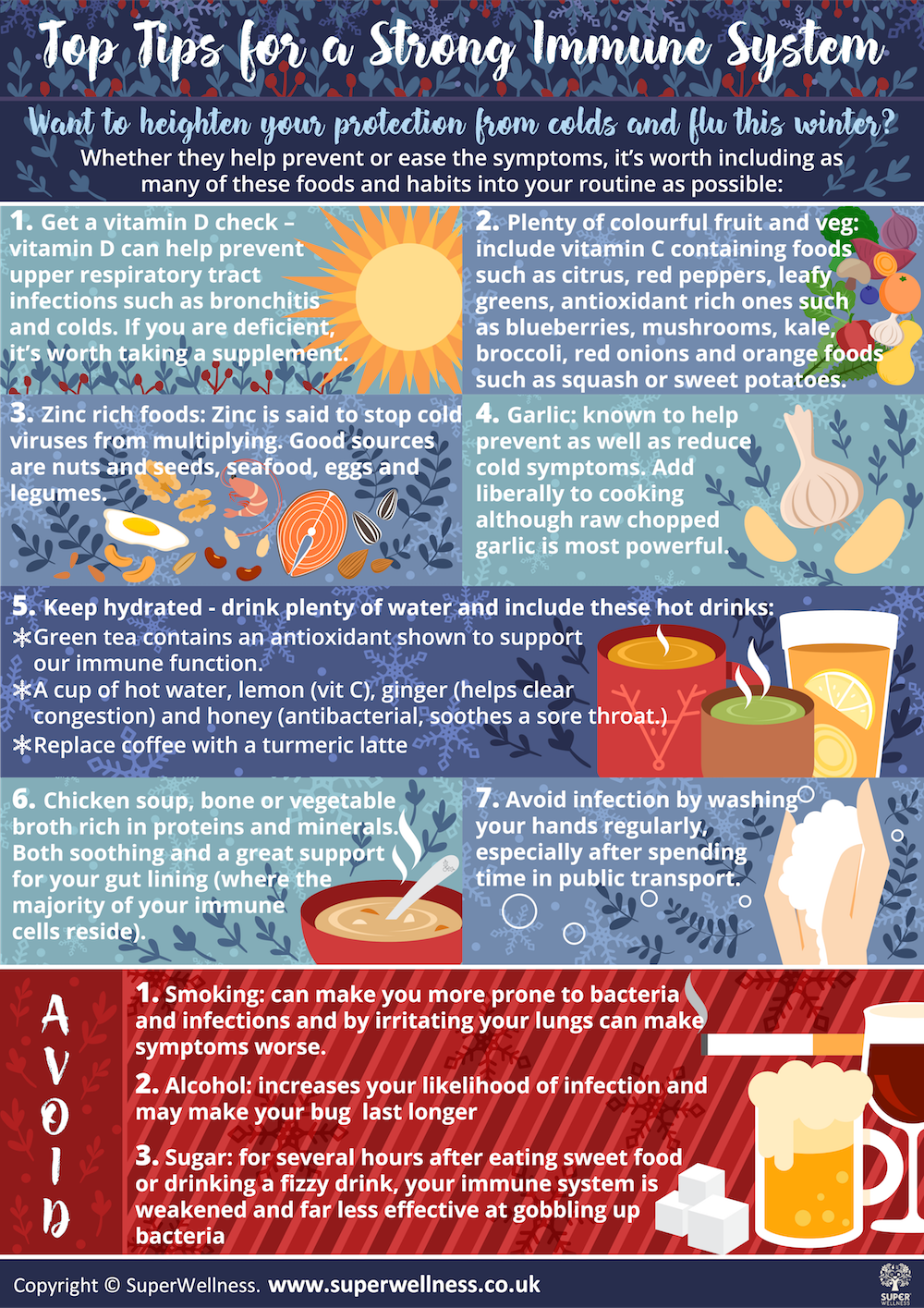 Top tips for a strong immune system poster