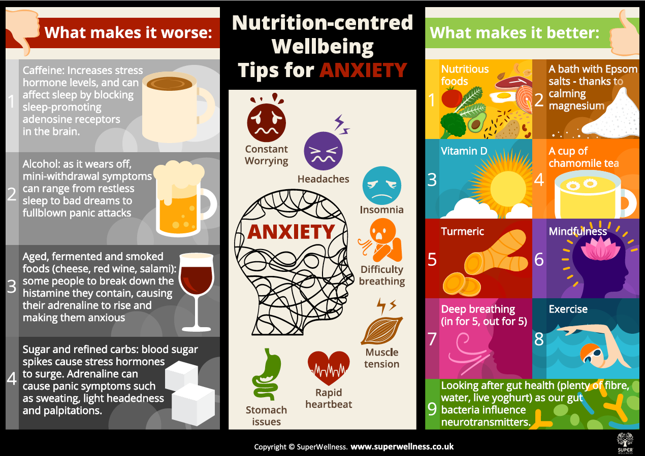 Top tips for beating anxiety poster