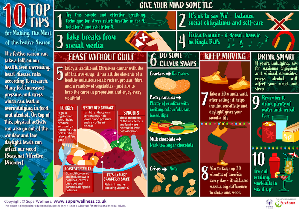 Winter wellness webinar