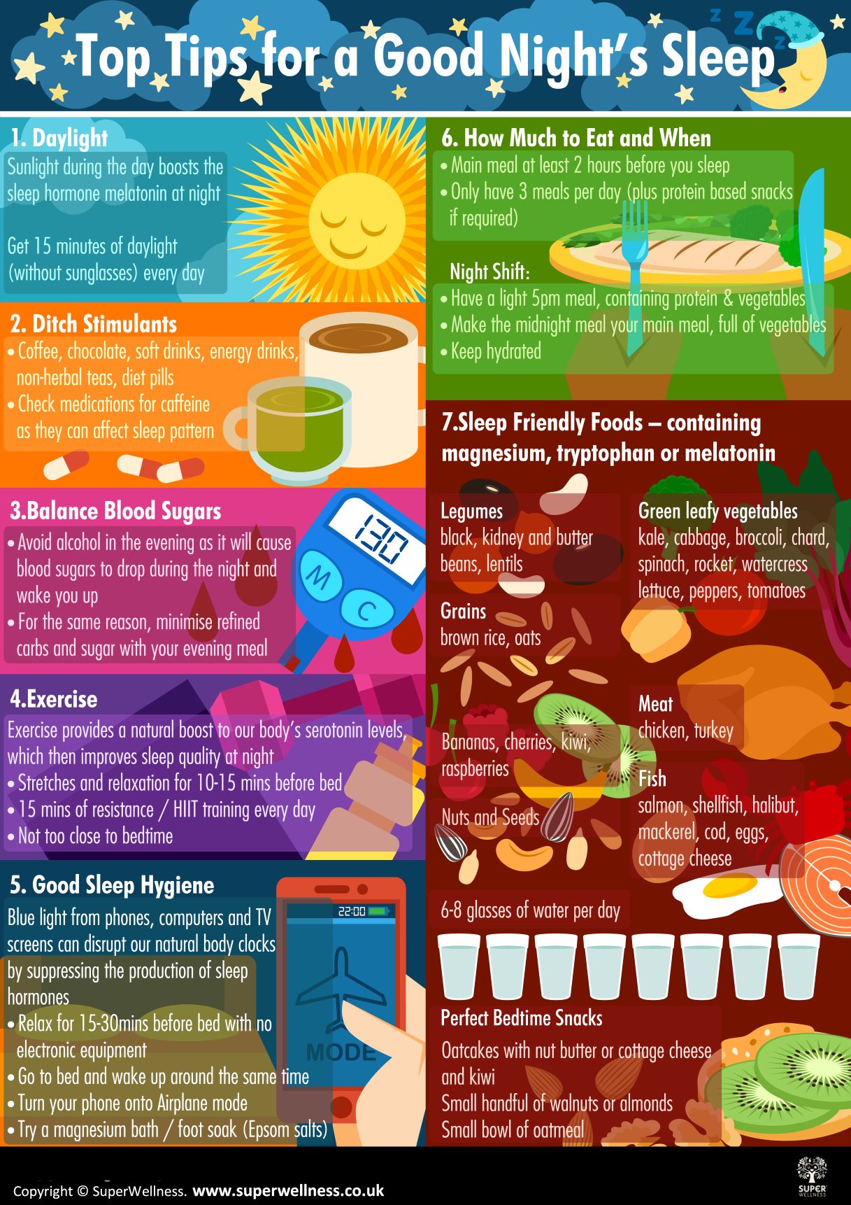 Sleep wellbeing poster