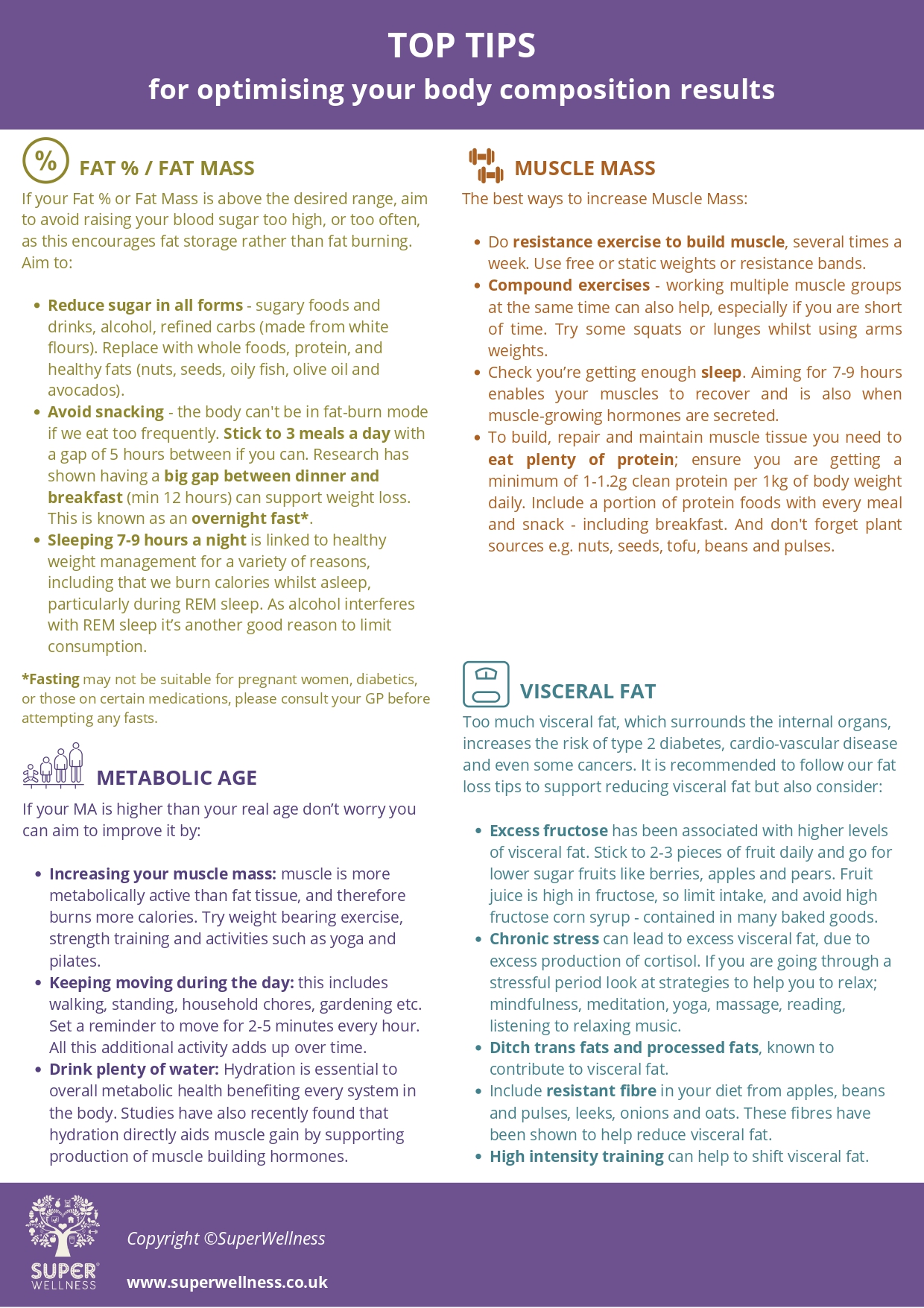 Body composition testing handout personalised results report