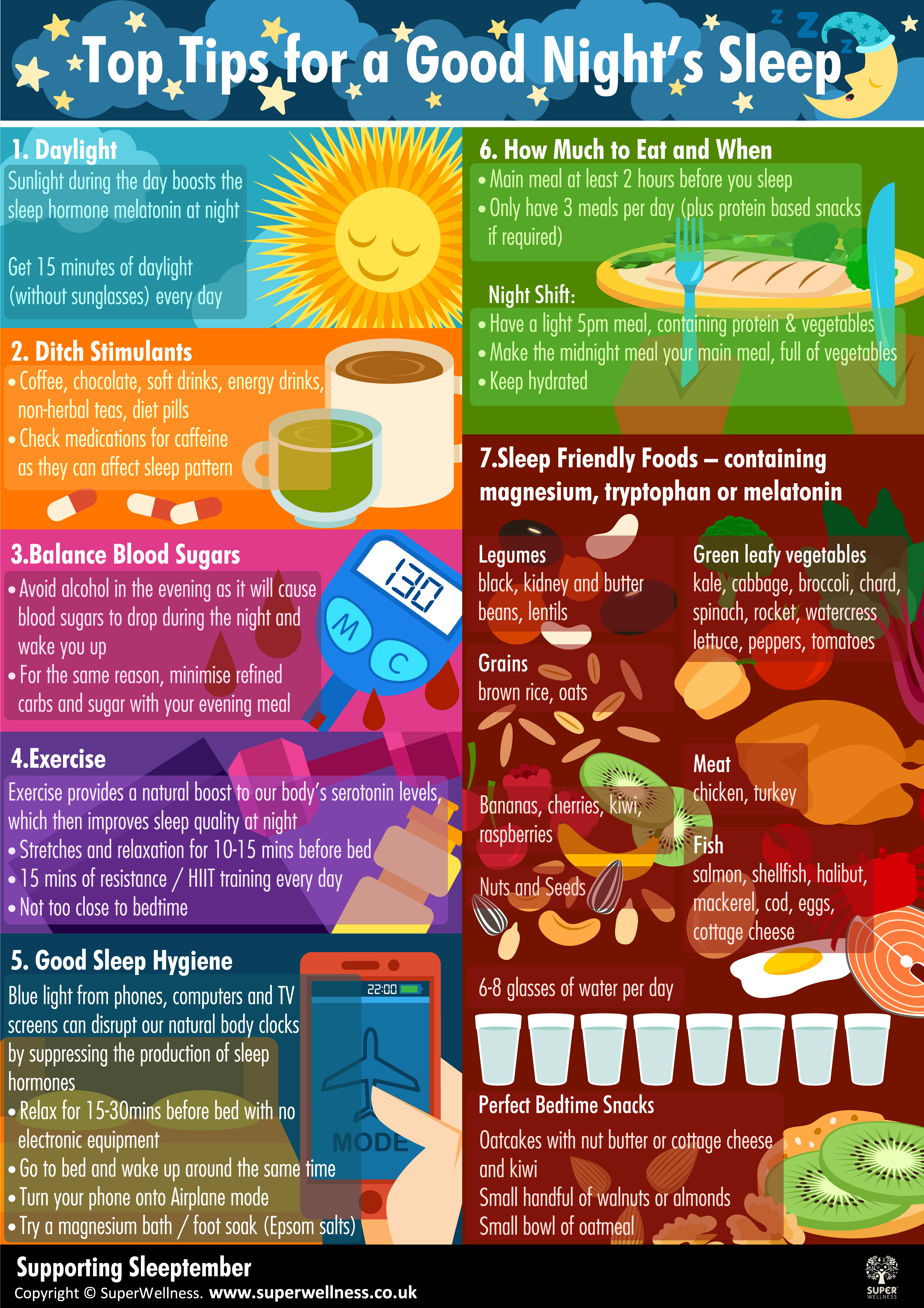 Hydrate to feel great poster