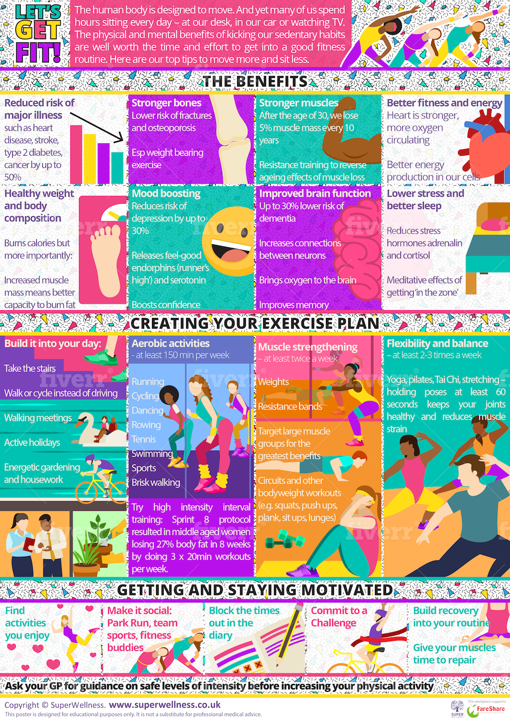Hydrate to feel great poster