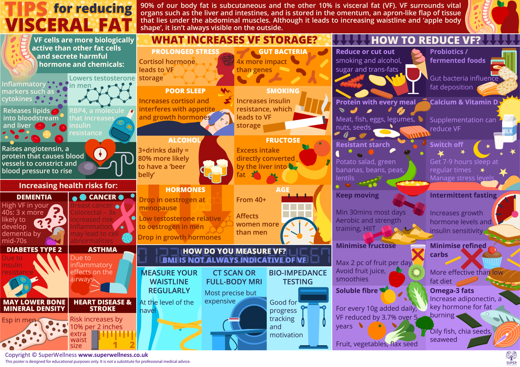 Hydrate to feel great poster