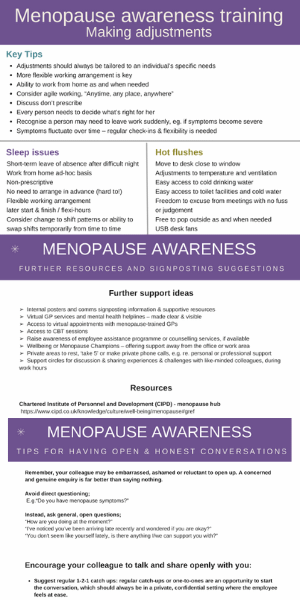 Menopause awareness resources