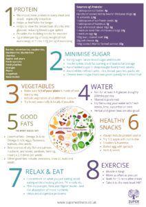 Top tips for healthy eating