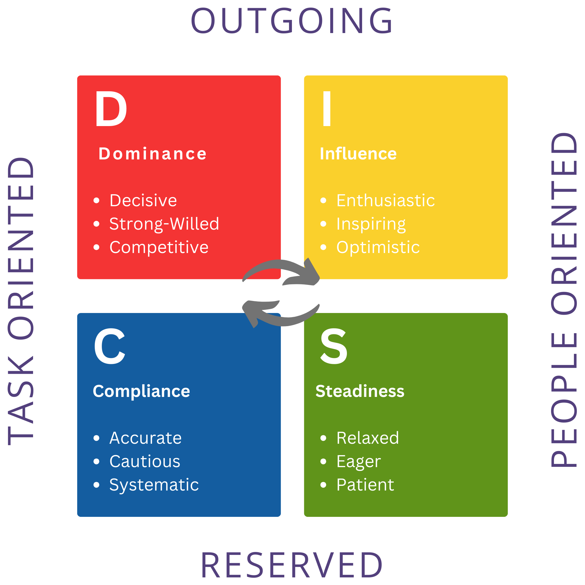 wellbeing strategy poster