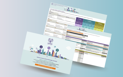 Planning Your Workplace Wellbeing Using the Programme Designer